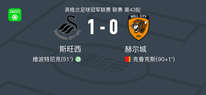 斯旺西主场大胜，排名积分榜前列的简单介绍