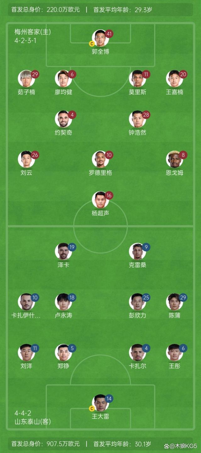 包含山东泰山主场击败广州富力，稳固积分榜位置的词条