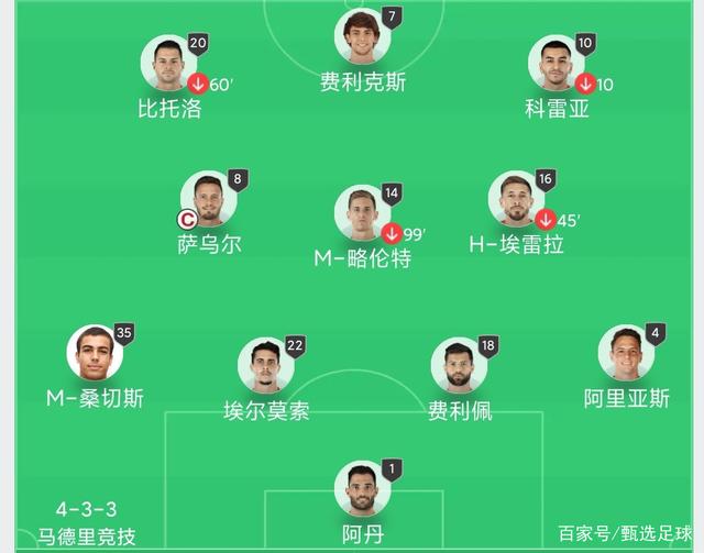 关于马竞赛前列队欢迎国安，尊重对手尽显风度！的信息